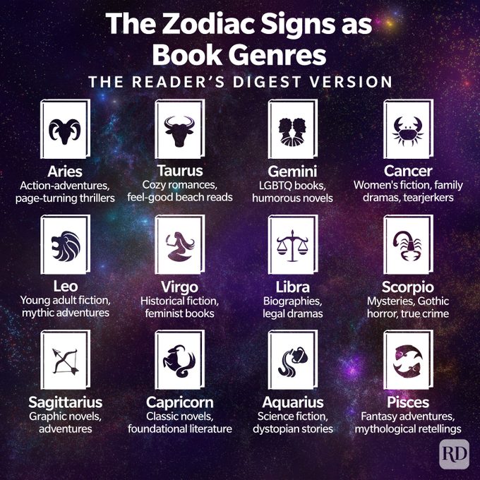 The Best Books to Read This Year, Based on Your Zodiac Sign
